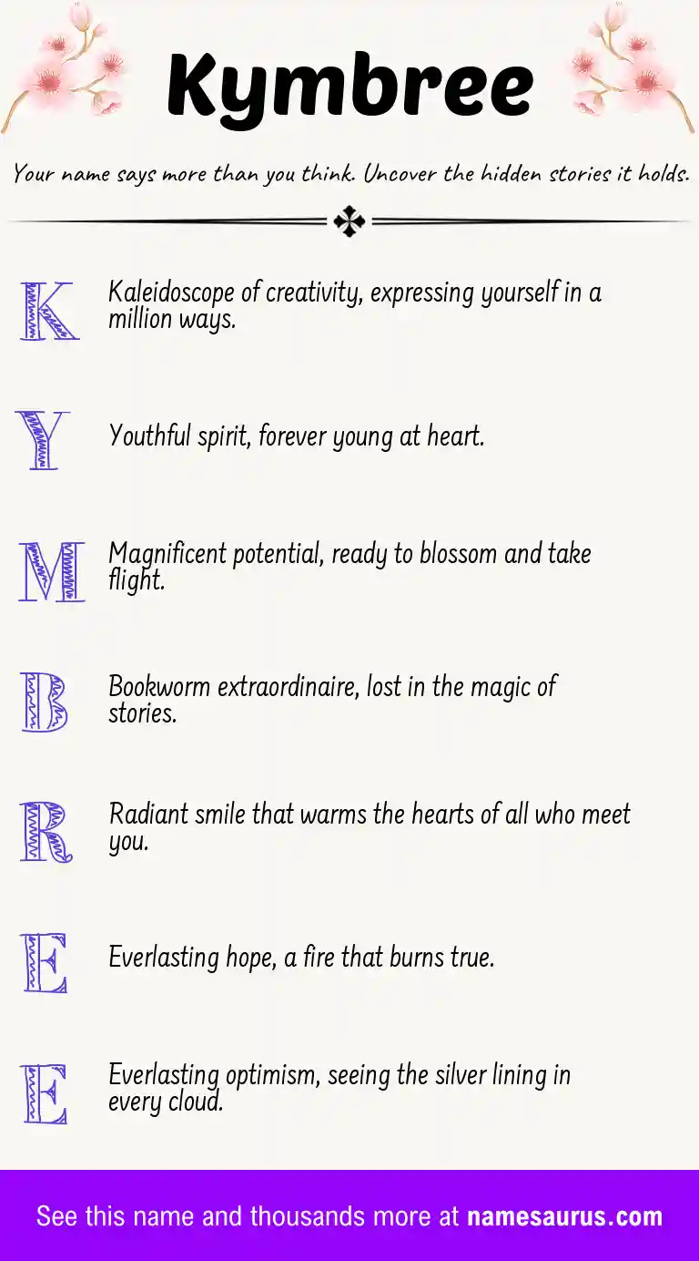 Acrostic poem about Kymbree.