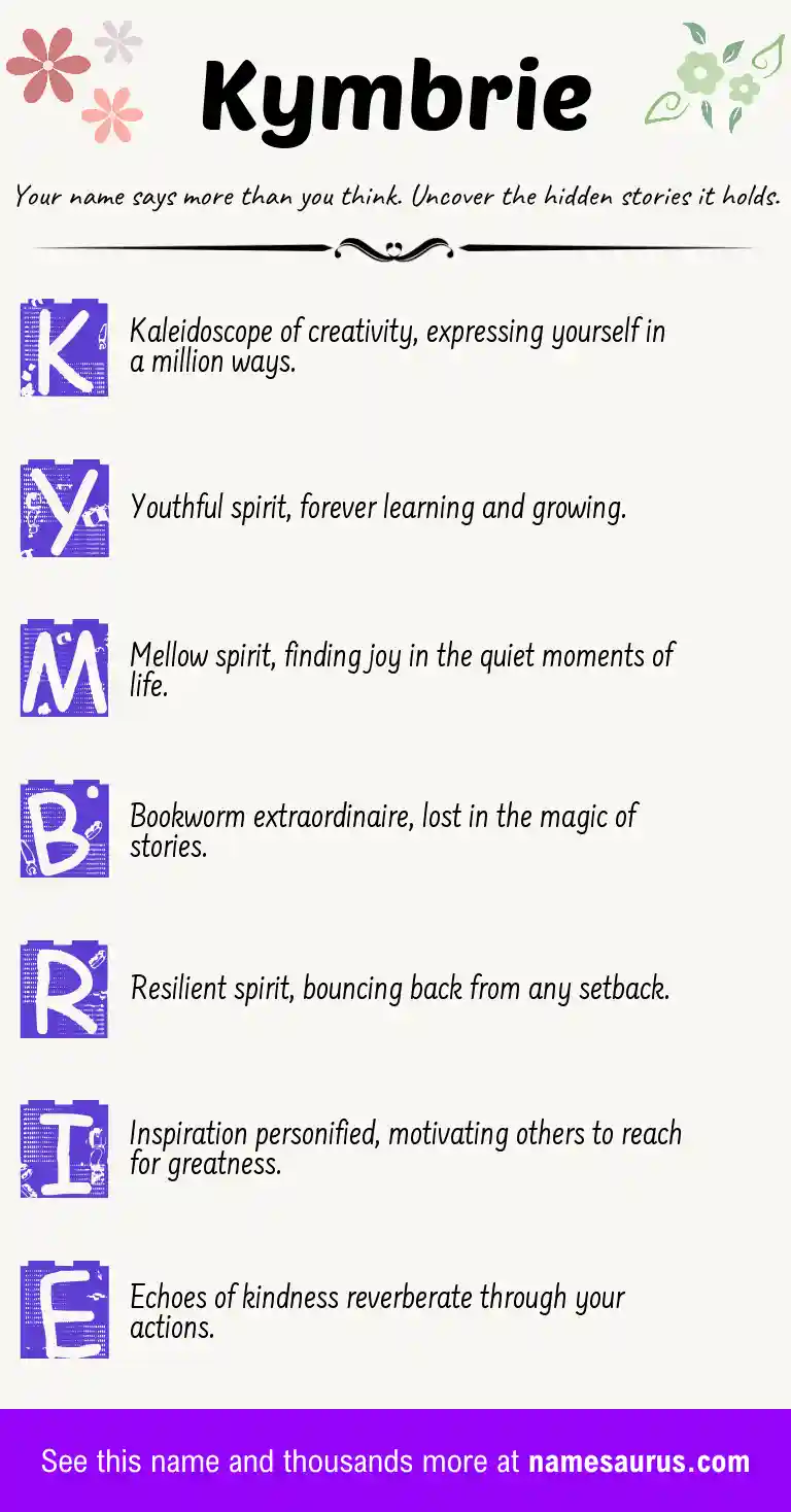 Acrostic poem about Kymbrie.
