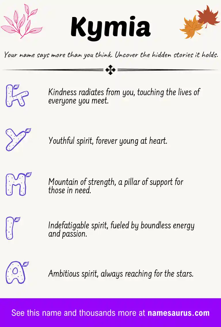 Acrostic poem about Kymia.