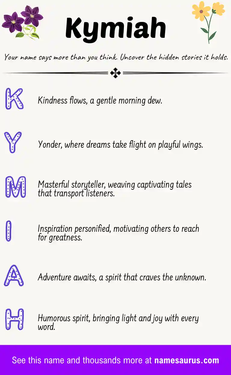 Acrostic poem about Kymiah.