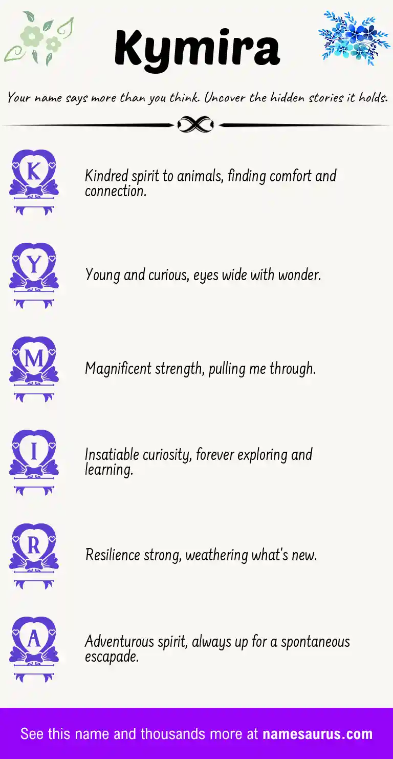 Acrostic poem about Kymira.