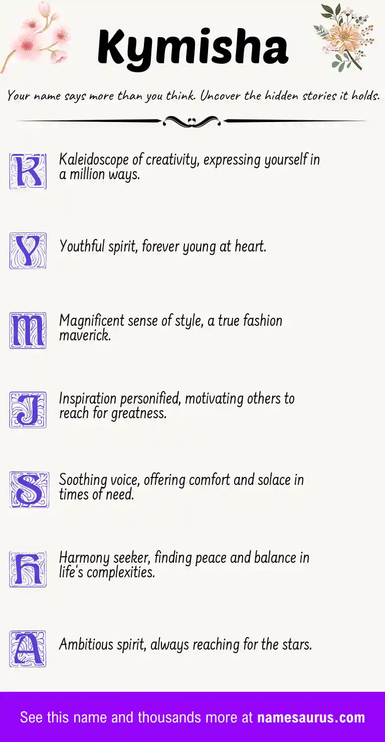 Acrostic poem about Kymisha.