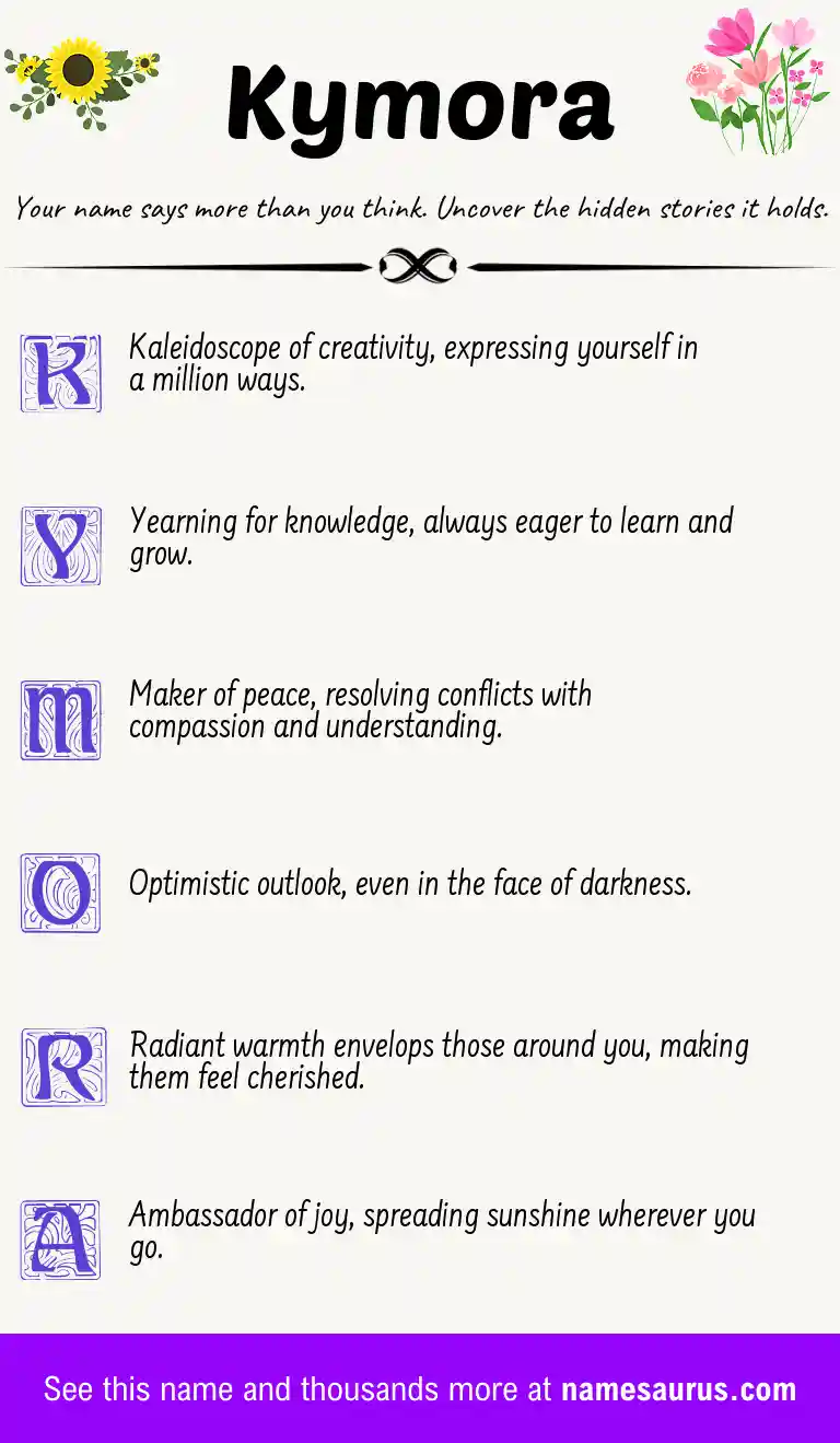 Acrostic poem about Kymora.