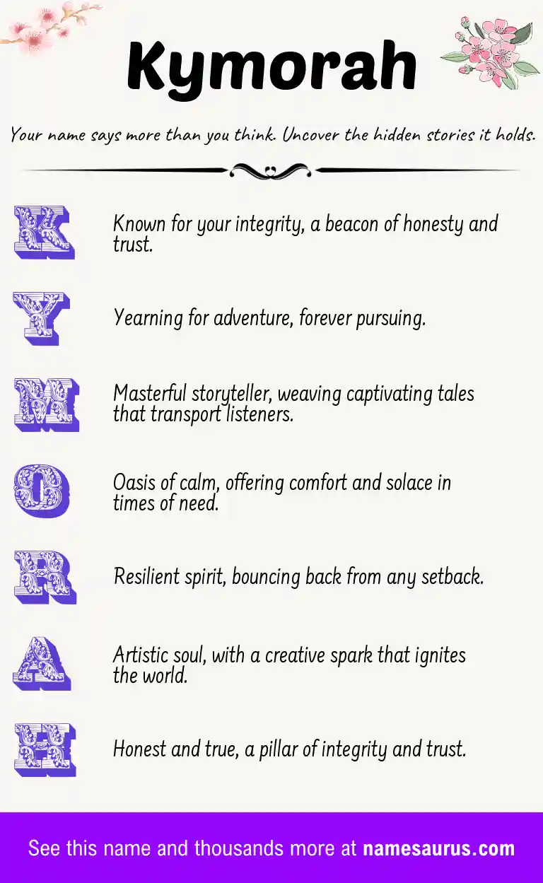 Acrostic poem about Kymorah.