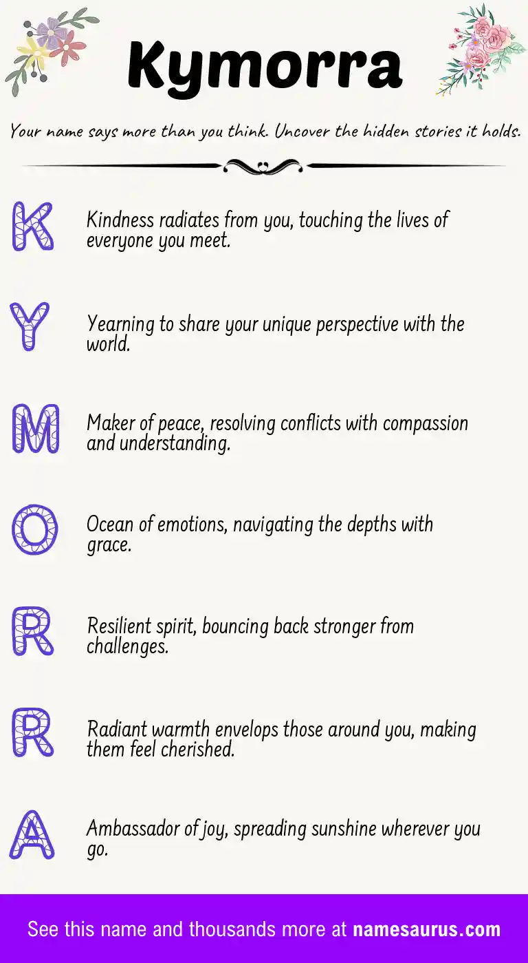 Acrostic poem about Kymorra.