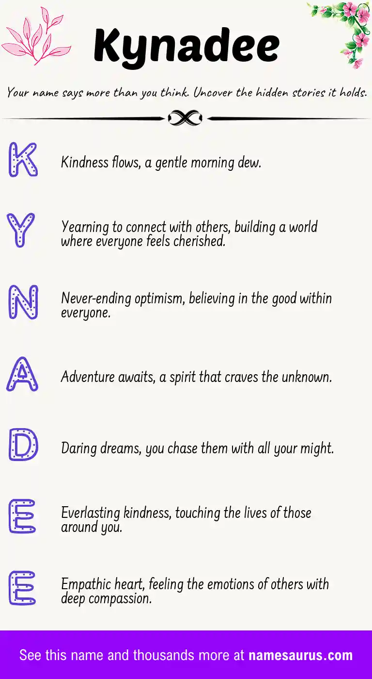 Acrostic poem about Kynadee.