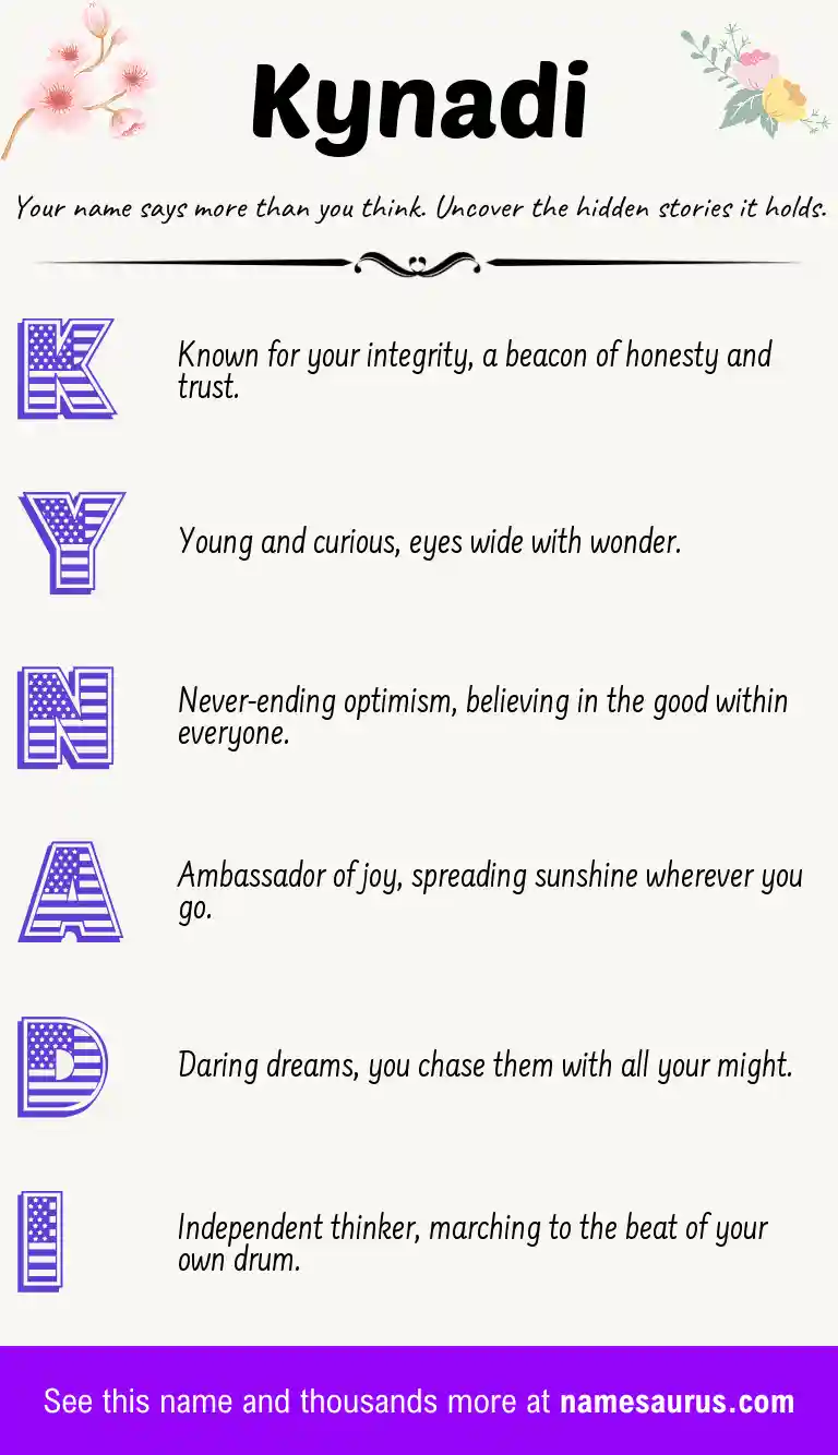 Acrostic poem about Kynadi.