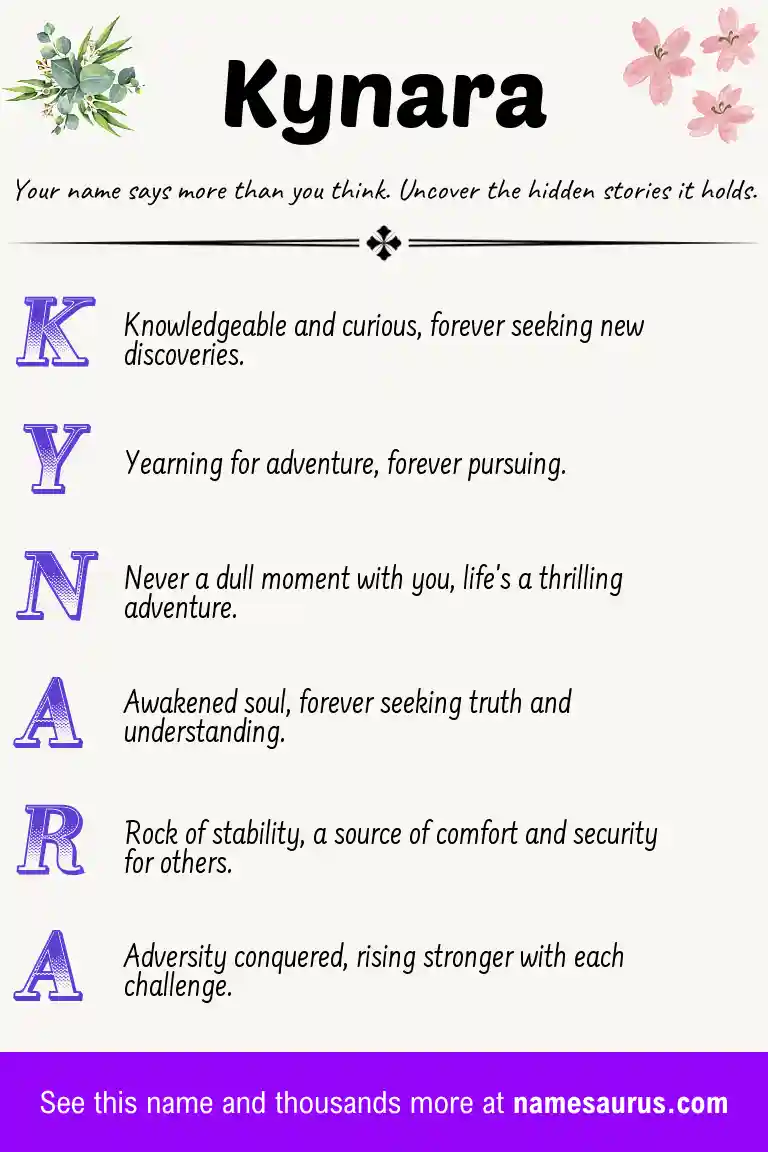Acrostic poem about Kynara.