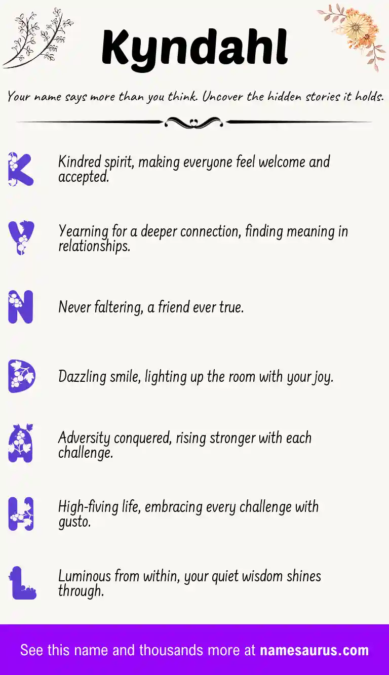 Acrostic poem about Kyndahl.