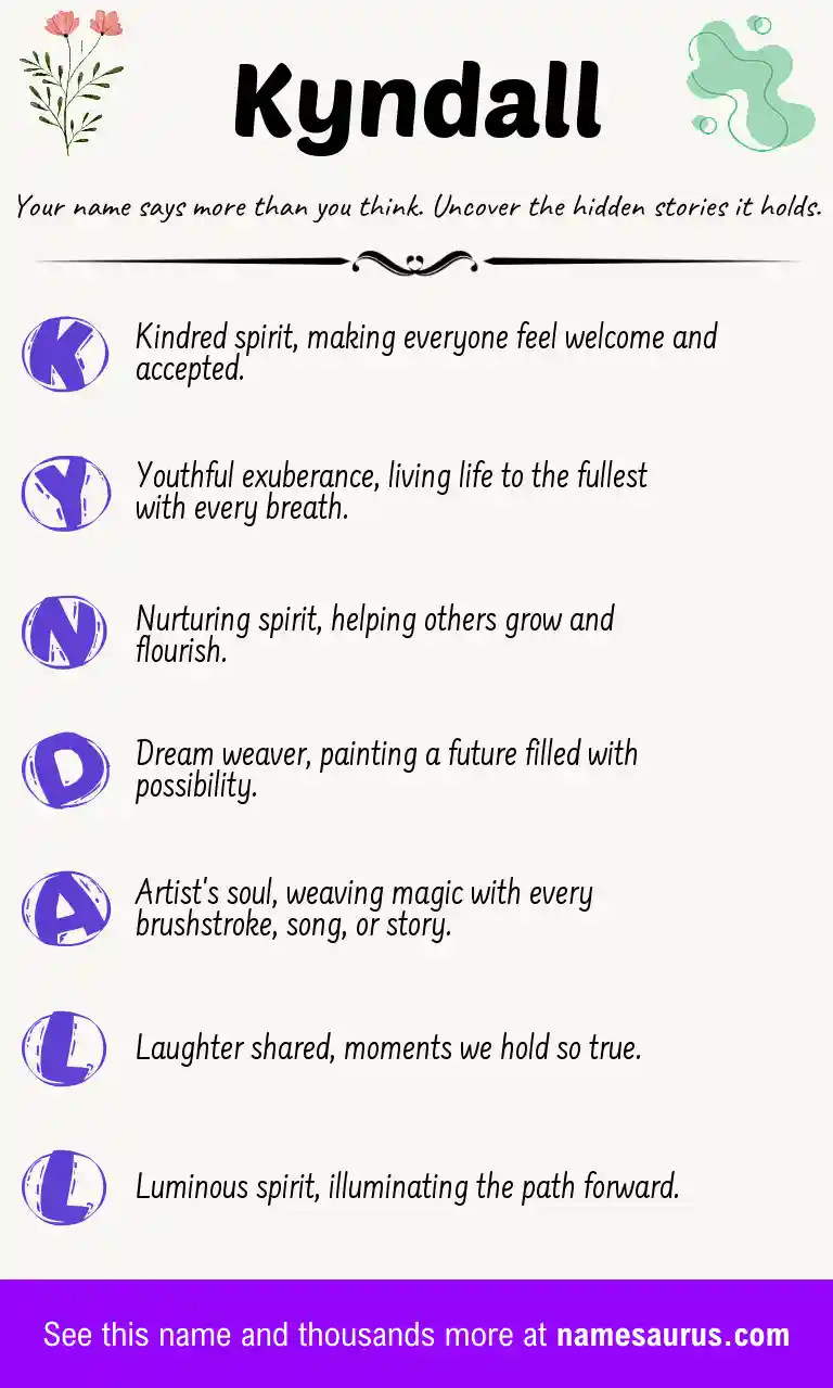 Acrostic poem about Kyndall.