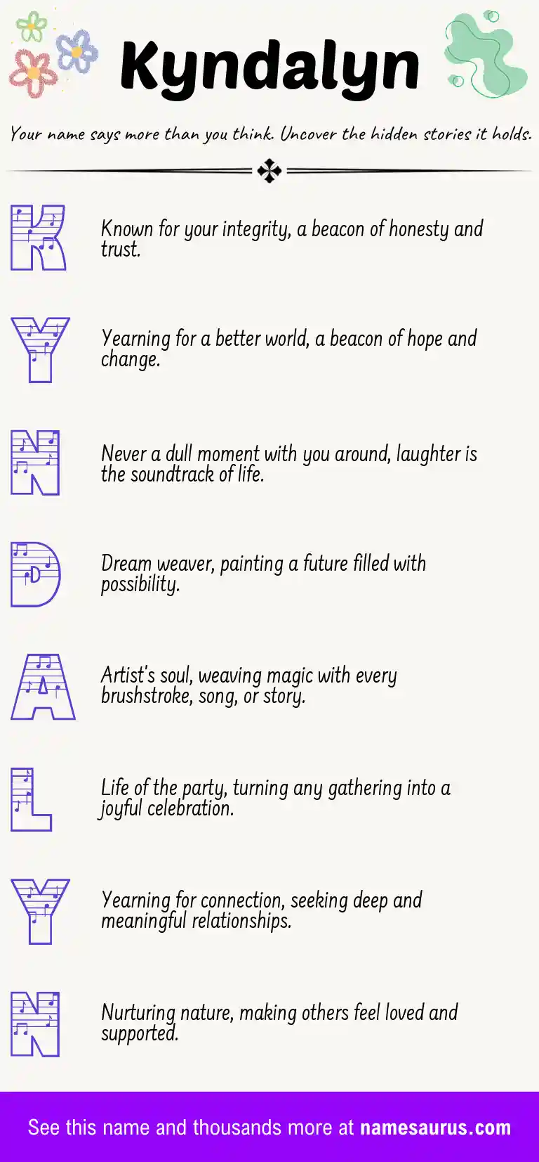 Acrostic poem about Kyndalyn.