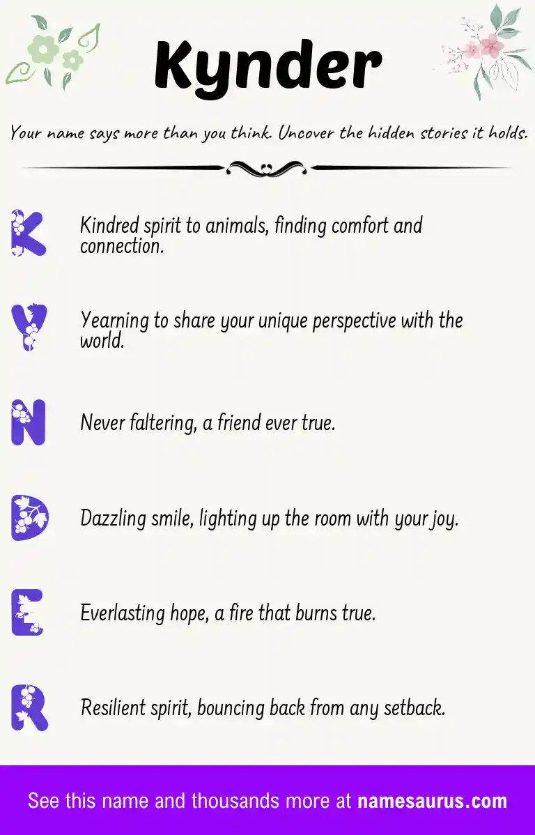 Acrostic poem about Kynder.