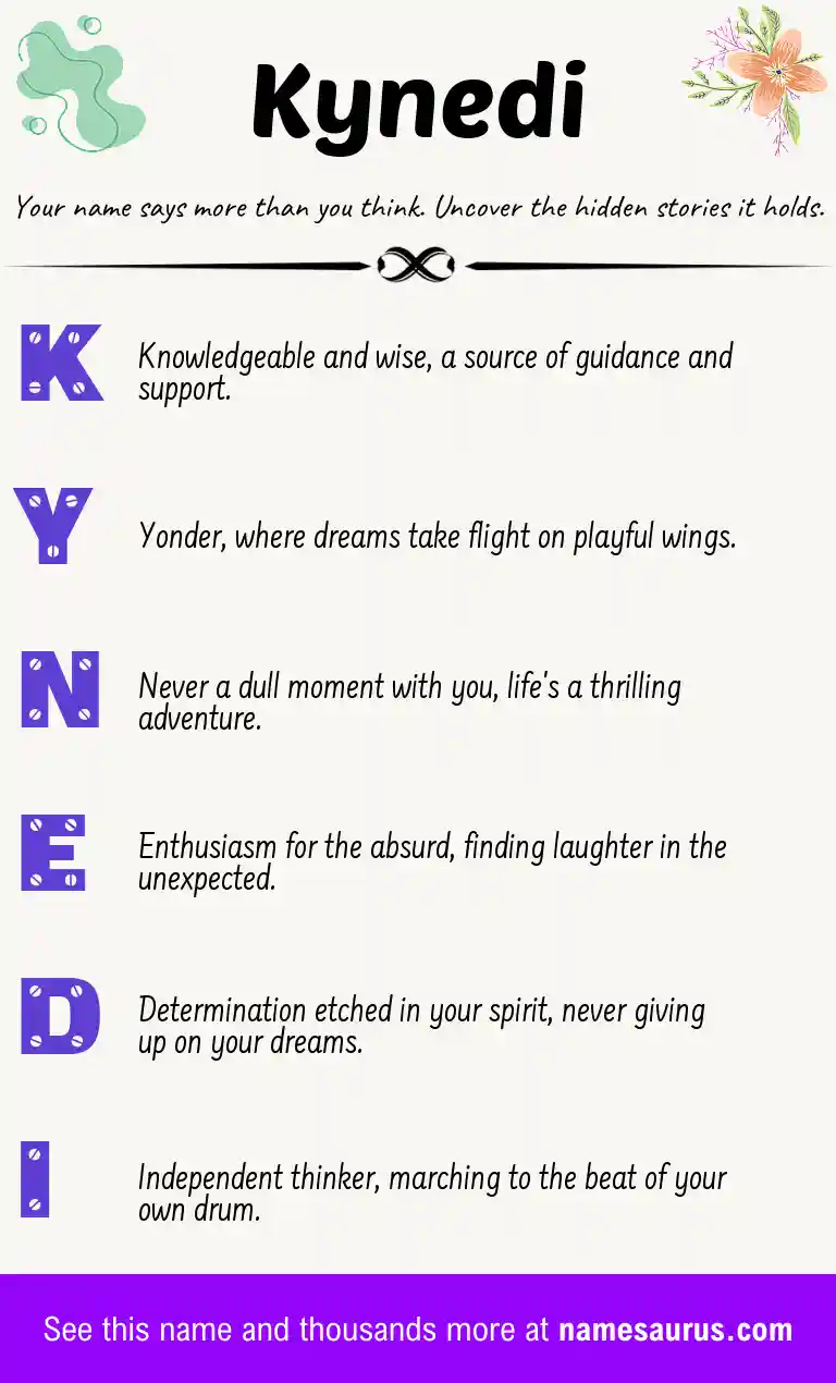 Acrostic poem about Kynedi.