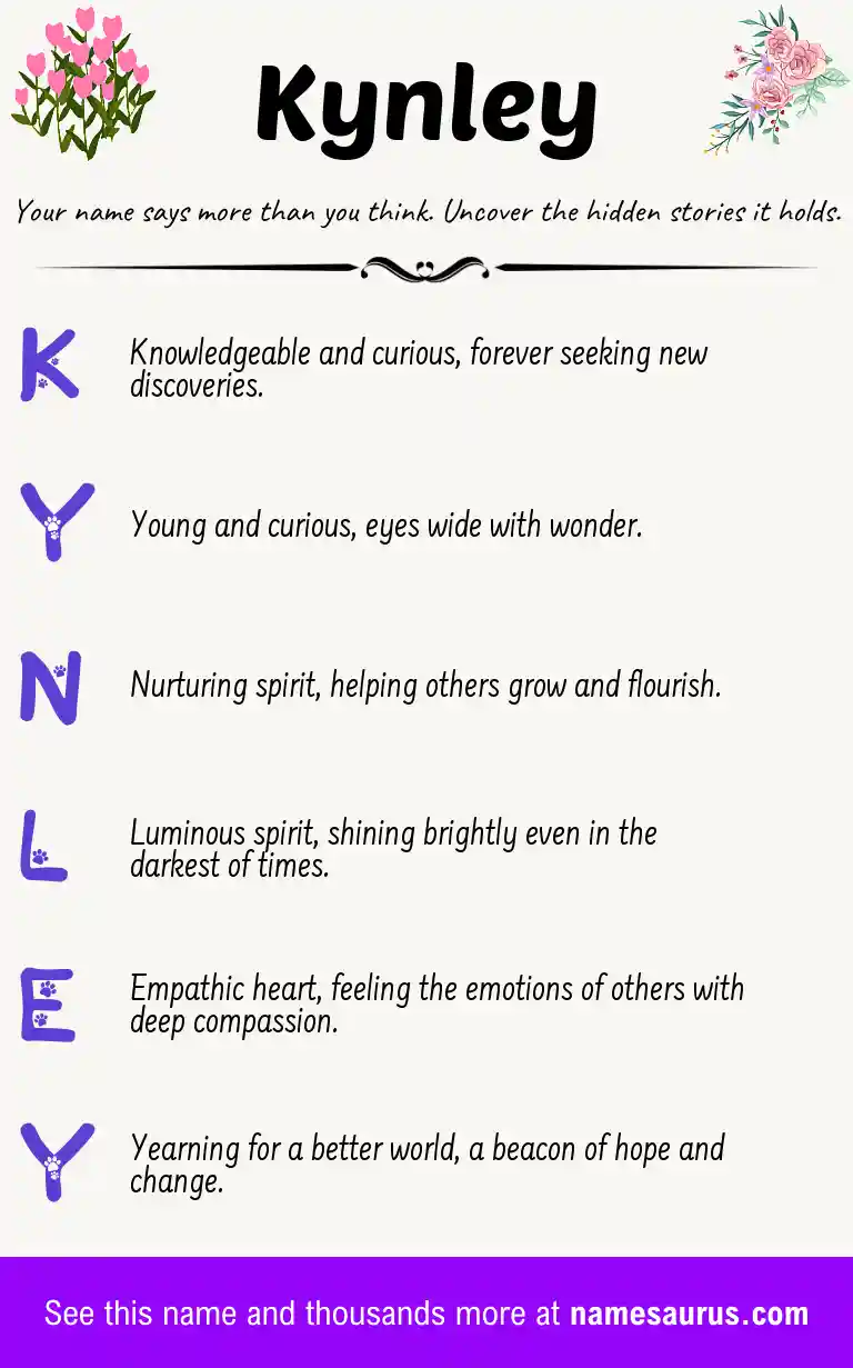 Acrostic poem about Kynley.