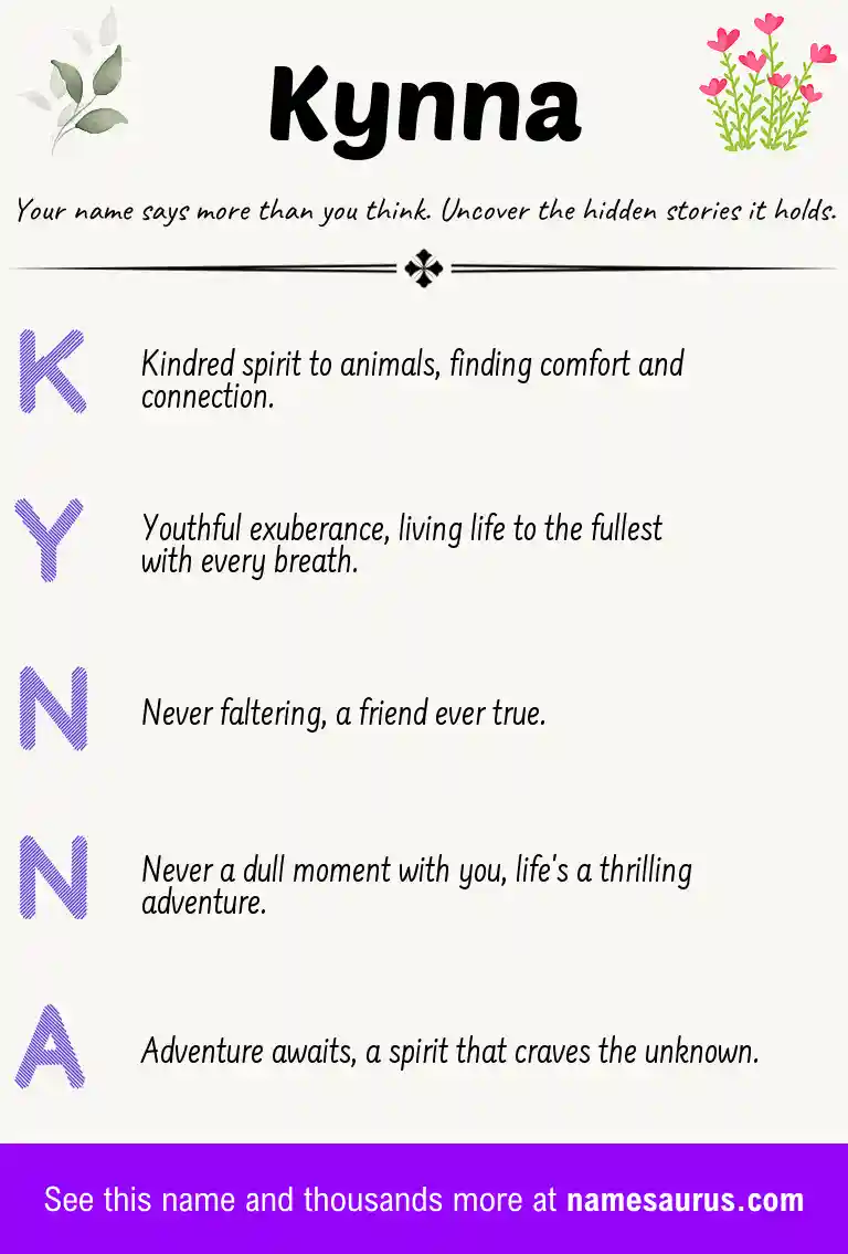 Acrostic poem about Kynna.