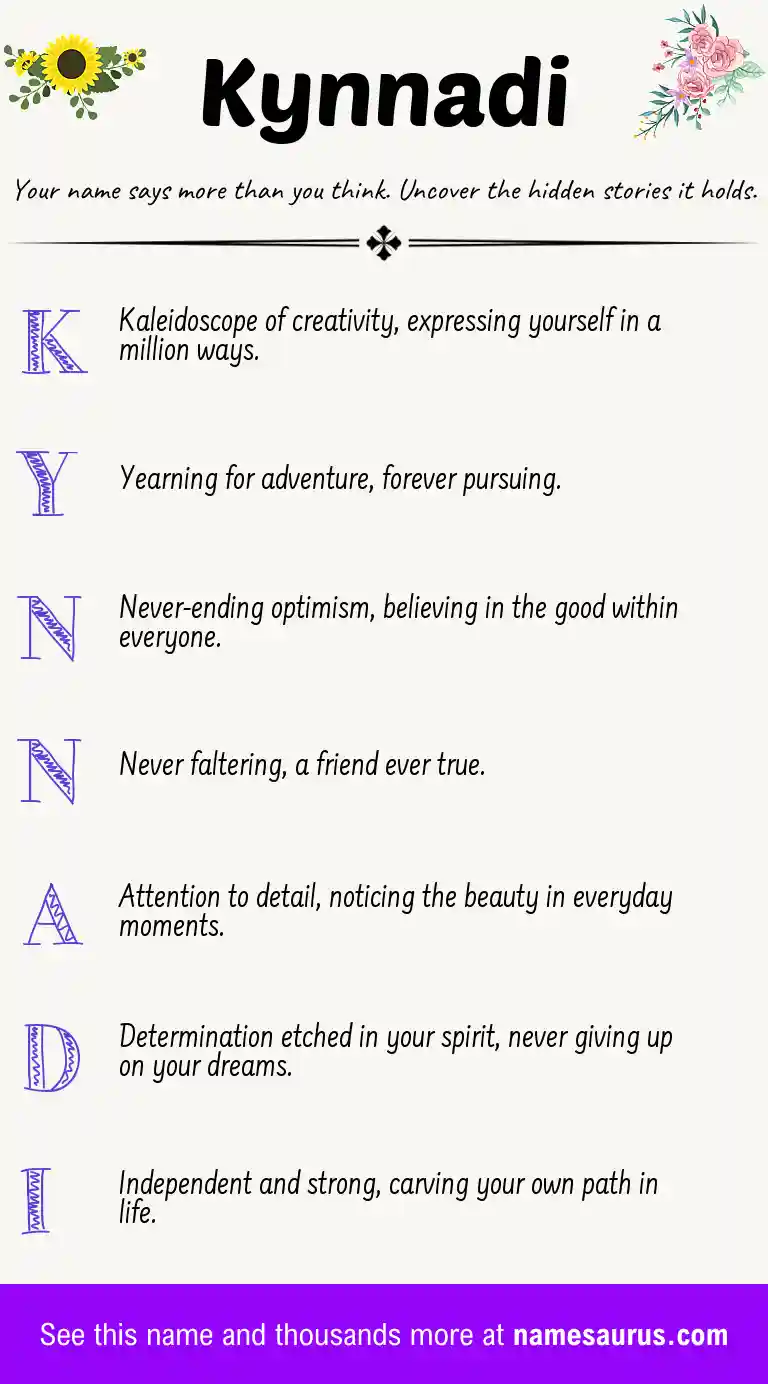 Acrostic poem about Kynnadi.