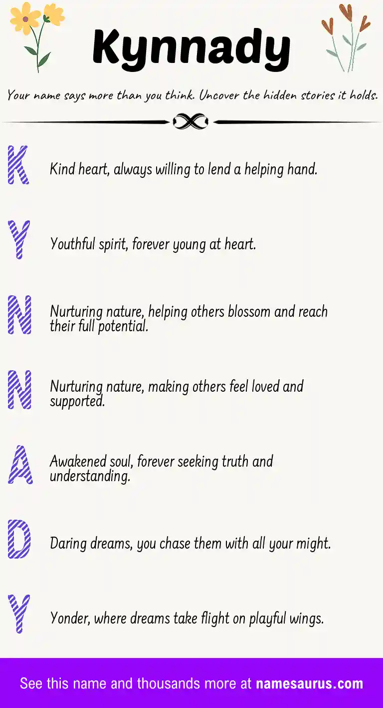 Acrostic poem about Kynnady.
