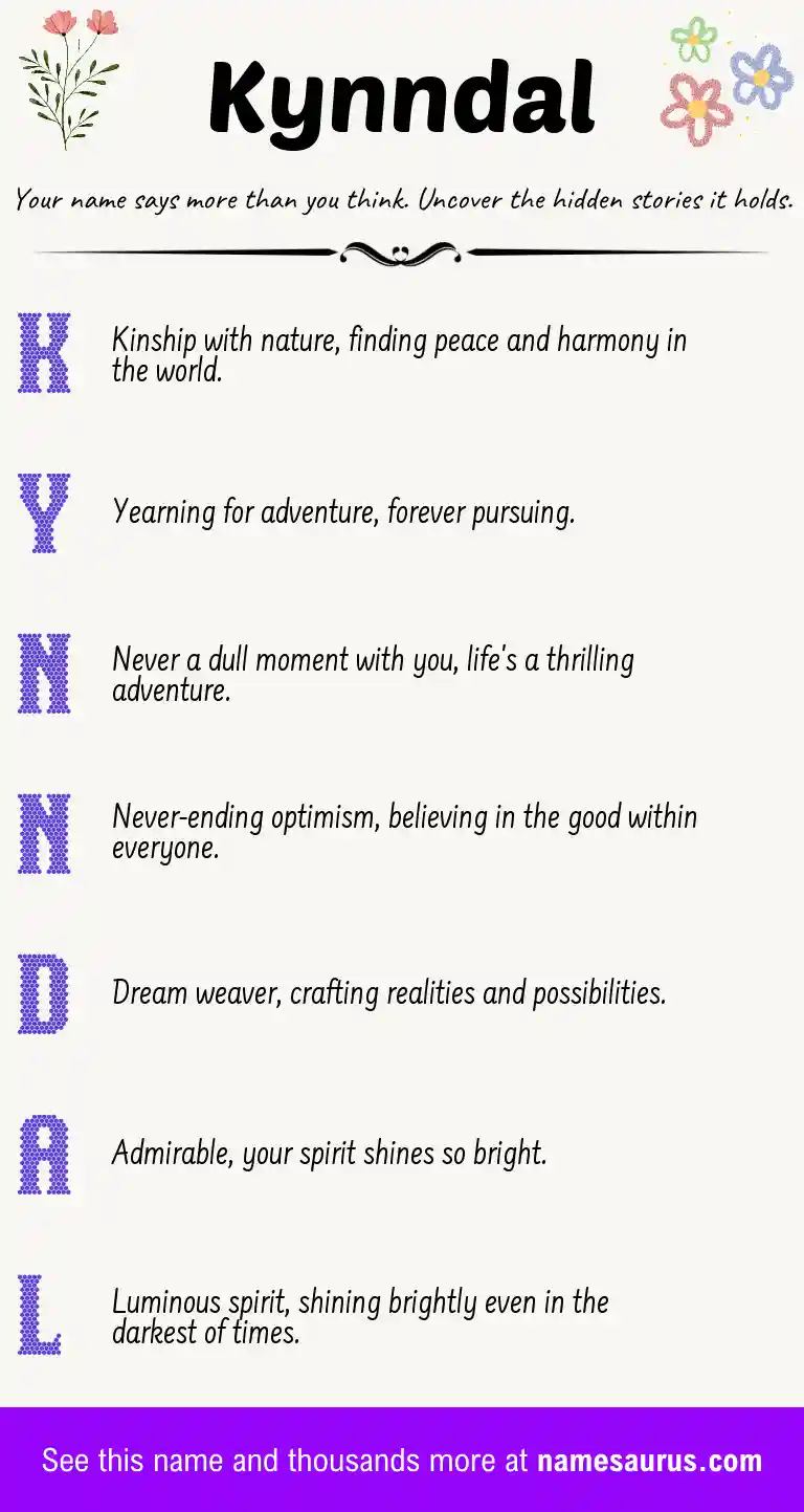 Acrostic poem about Kynndal.