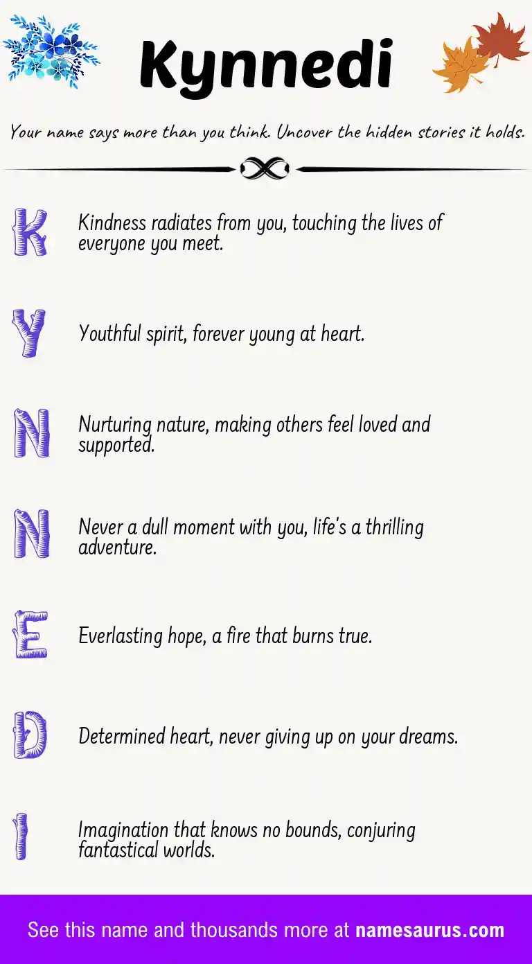 Acrostic poem about Kynnedi.