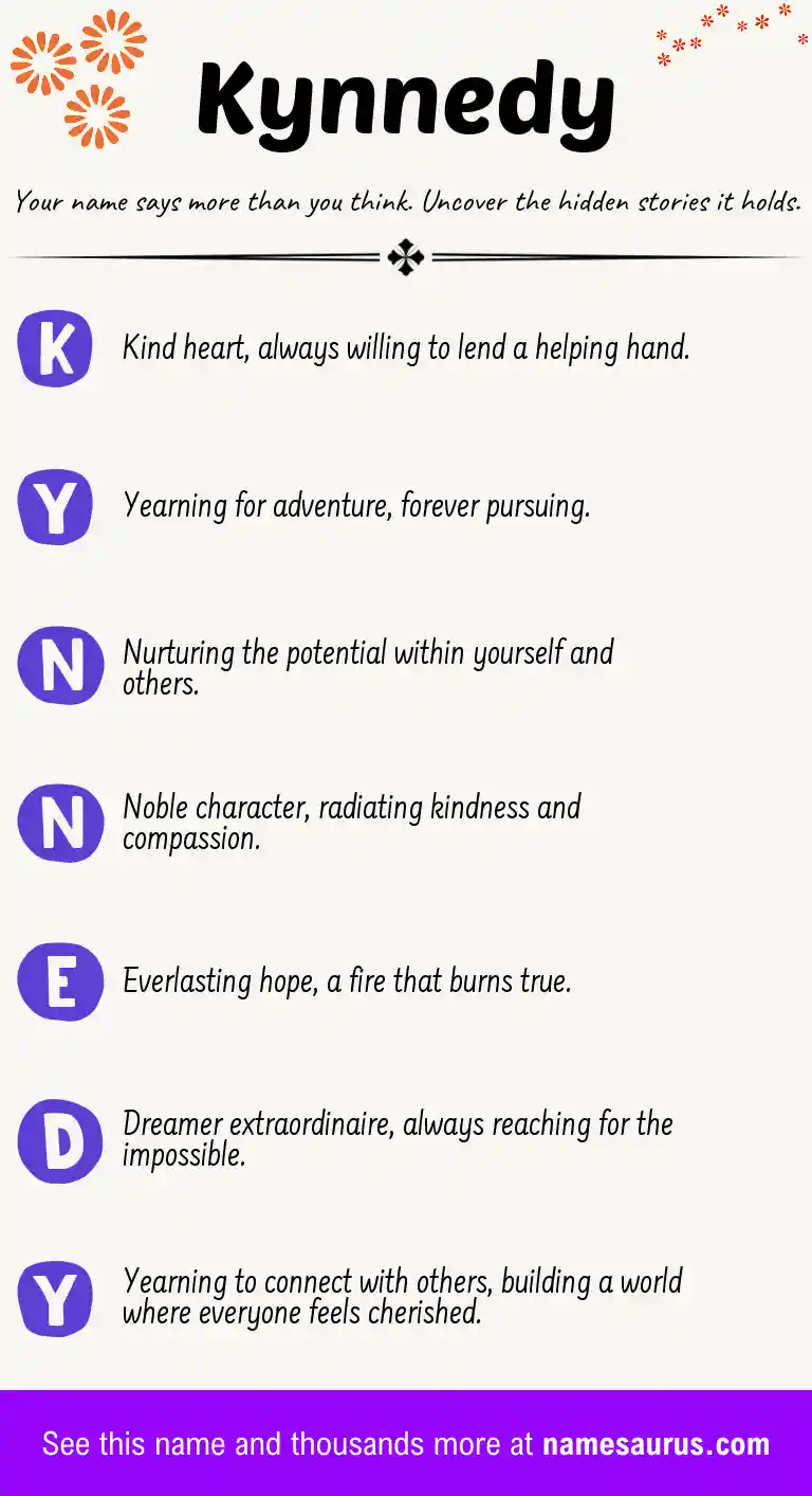 Acrostic poem about Kynnedy.