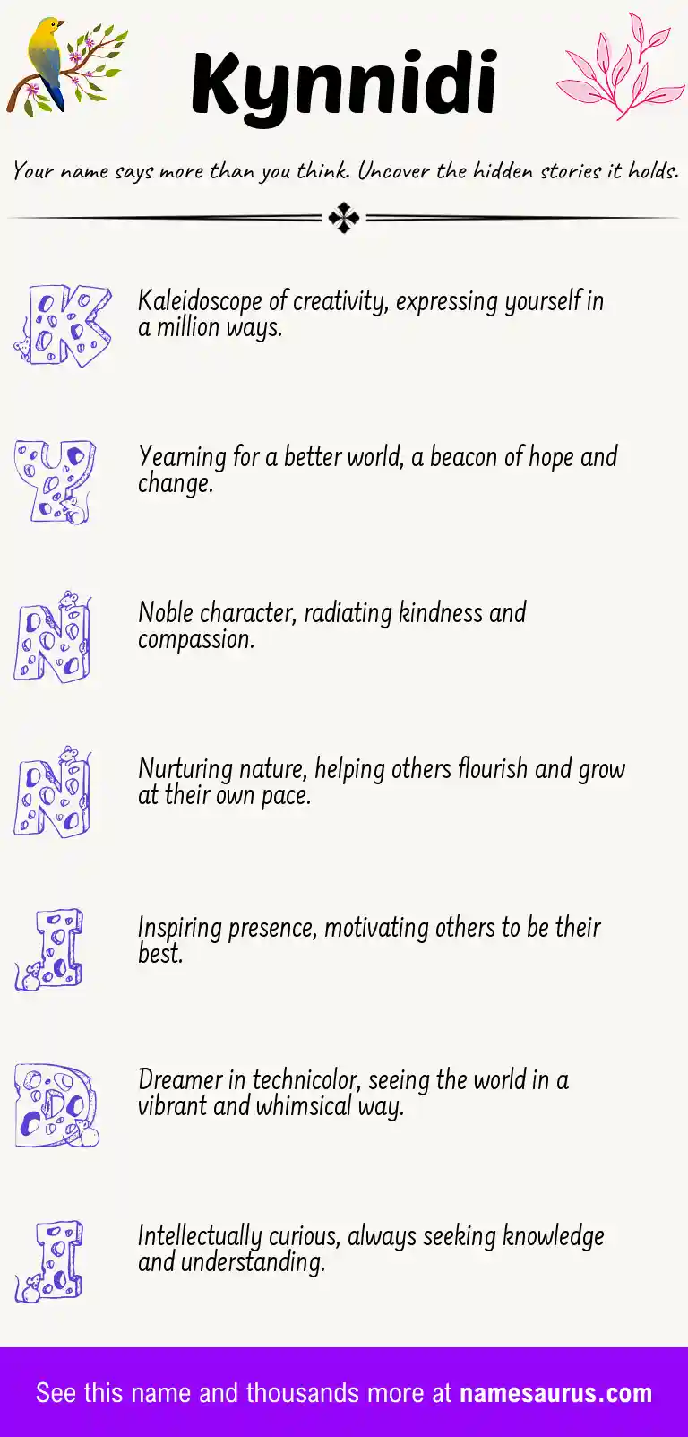 Acrostic poem about Kynnidi.