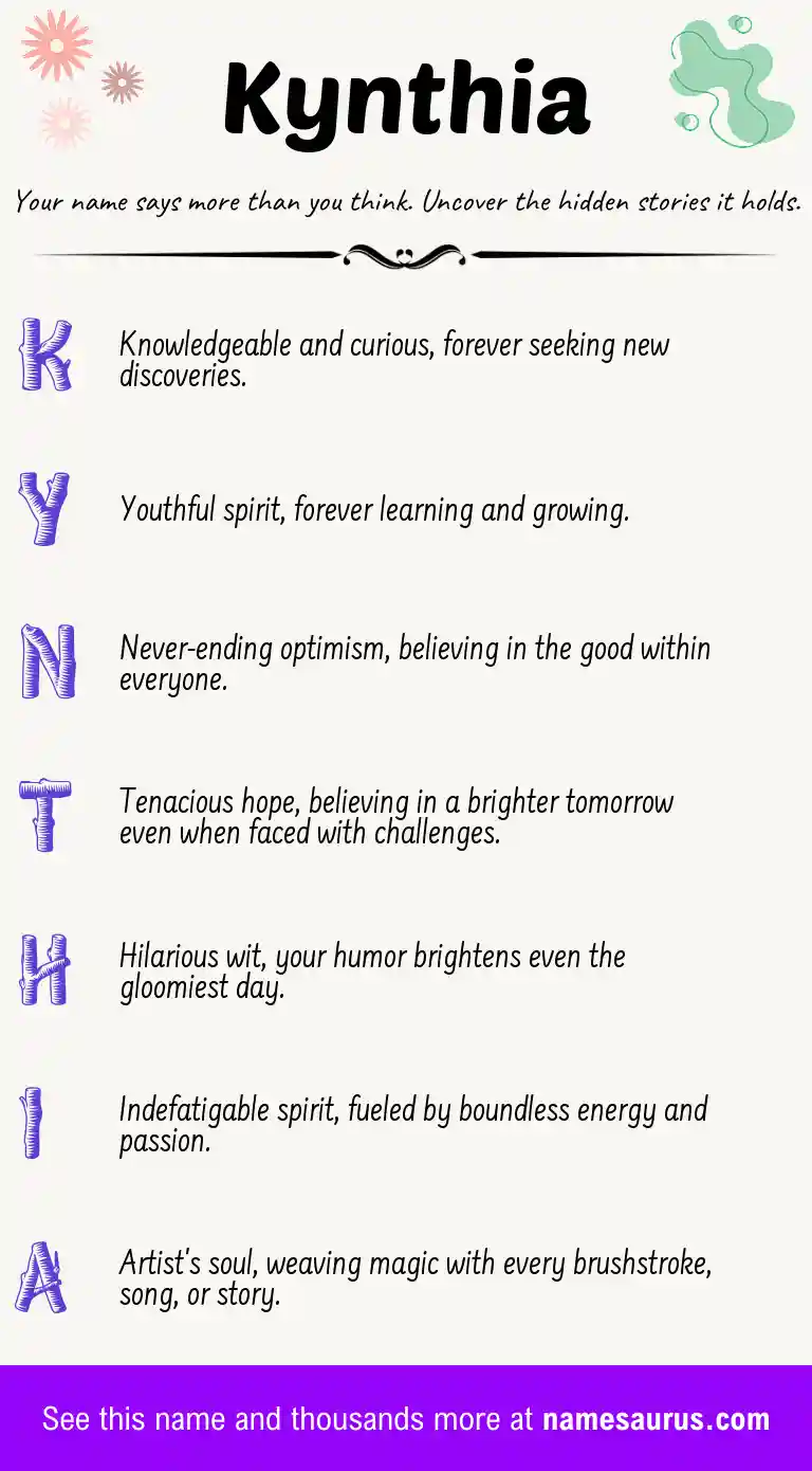 Acrostic poem about Kynthia.