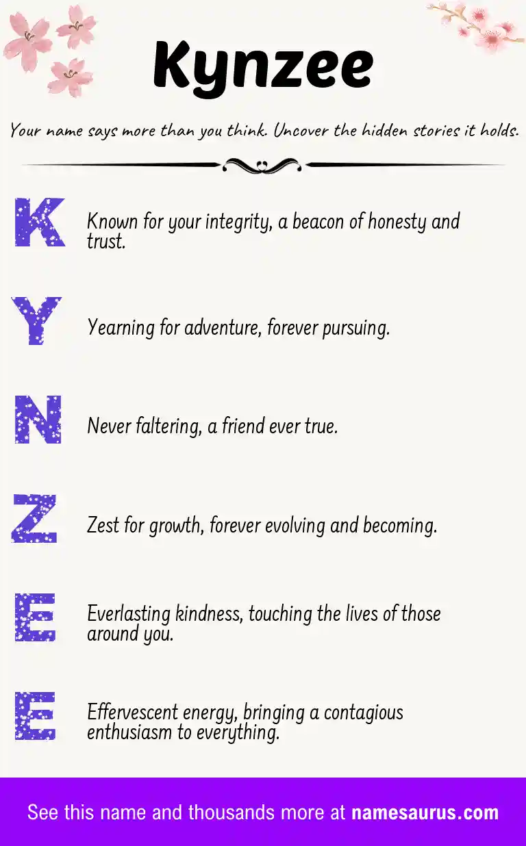 Acrostic poem about Kynzee.