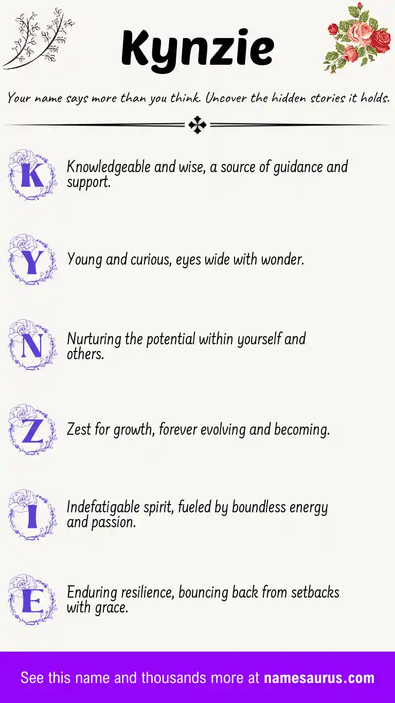 Acrostic poem about Kynzie.
