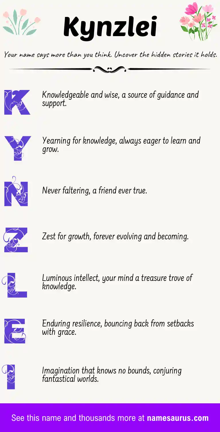 Acrostic poem about Kynzlei.