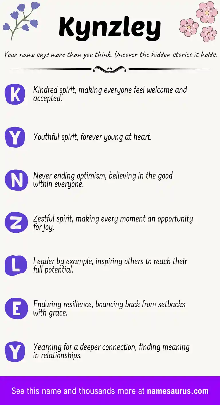 Acrostic poem about Kynzley.