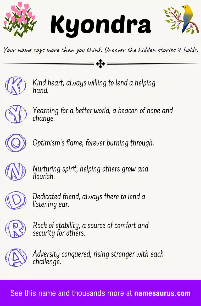 Acrostic poem about Kyondra.
