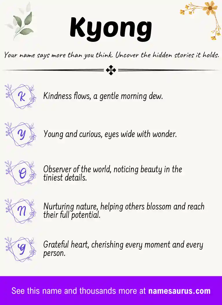 Acrostic poem about Kyong.
