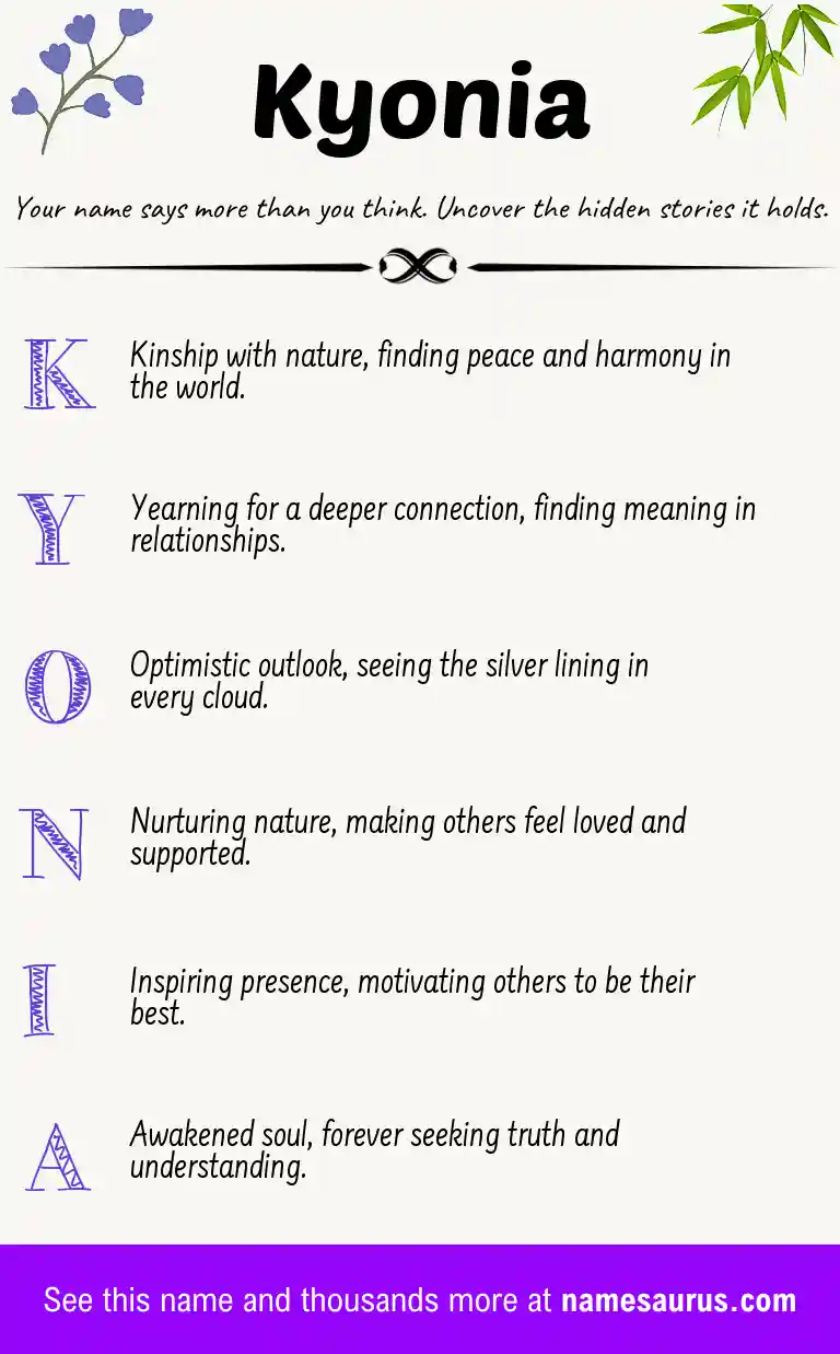 Acrostic poem about Kyonia.