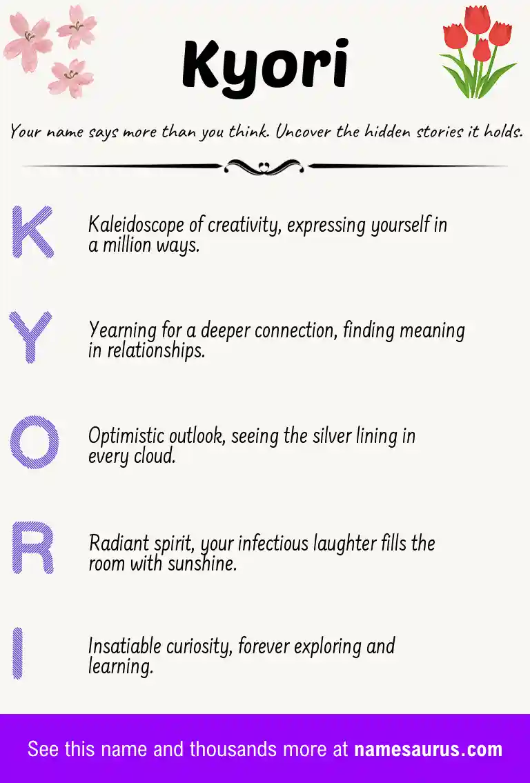 Acrostic poem about Kyori.