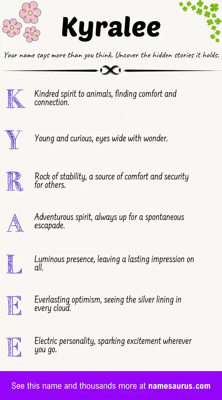 Acrostic poem about Kyralee.