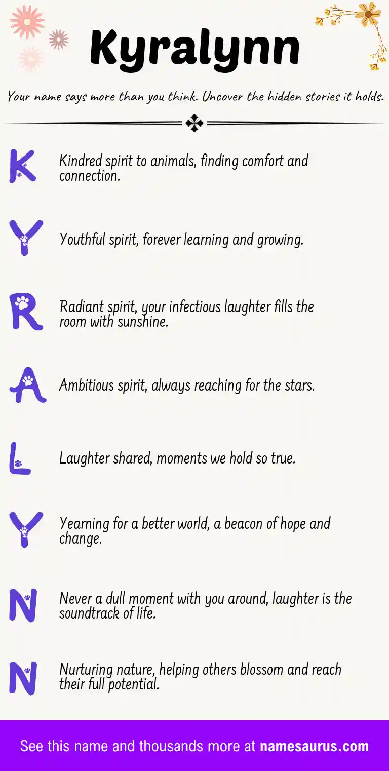 Acrostic poem about Kyralynn.