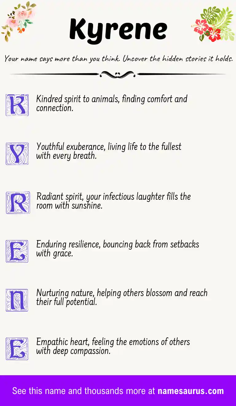 Acrostic poem about Kyrene.