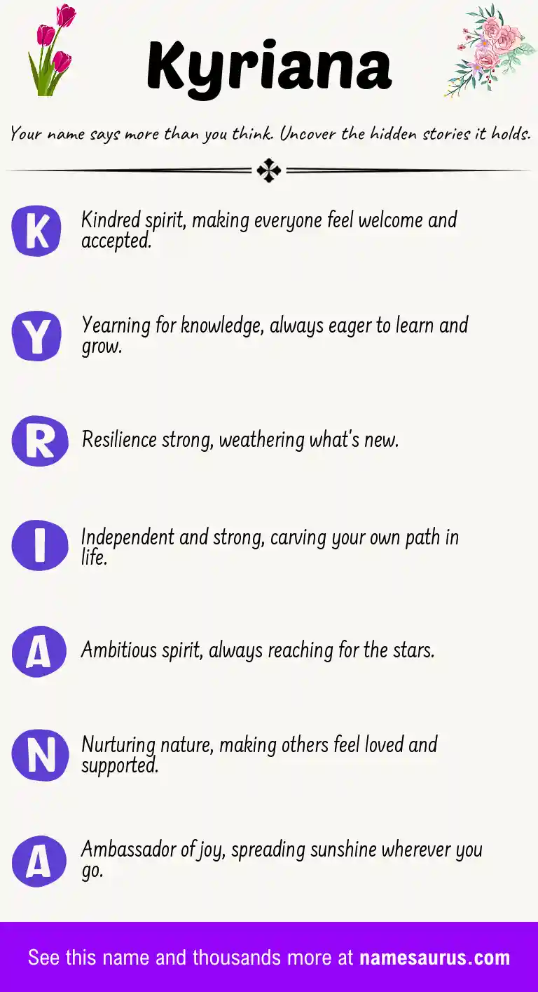 Acrostic poem about Kyriana.