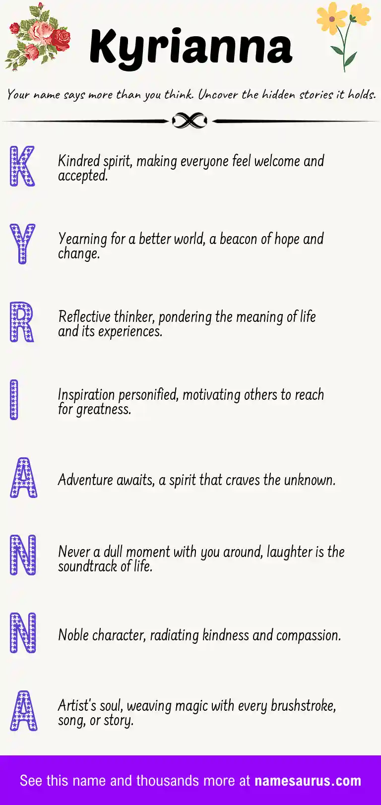 Acrostic poem about Kyrianna.
