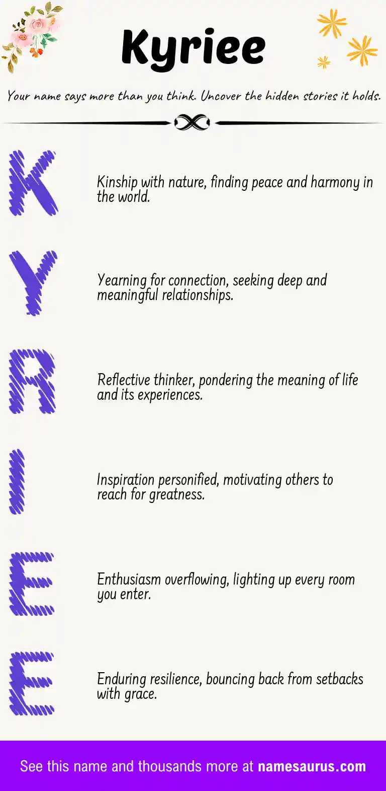 Acrostic poem about Kyriee.