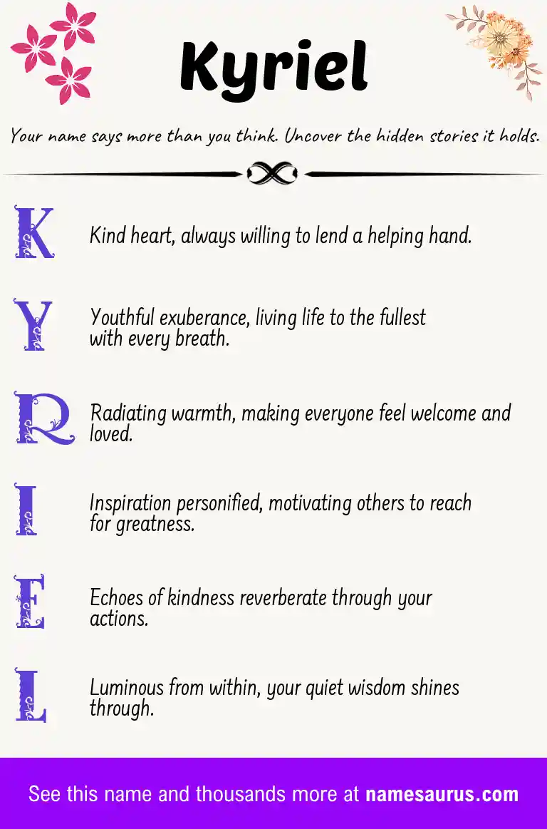 Acrostic poem about Kyriel.