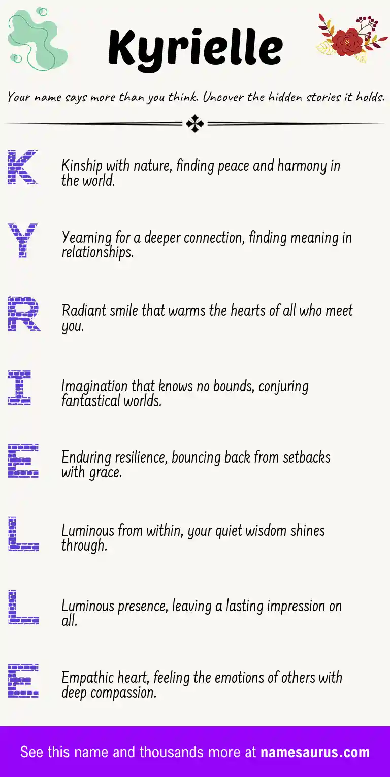 Acrostic poem about Kyrielle.