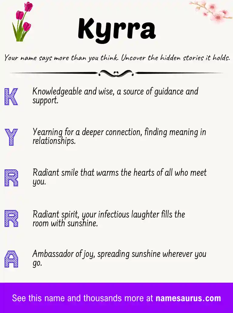 Acrostic poem about Kyrra.
