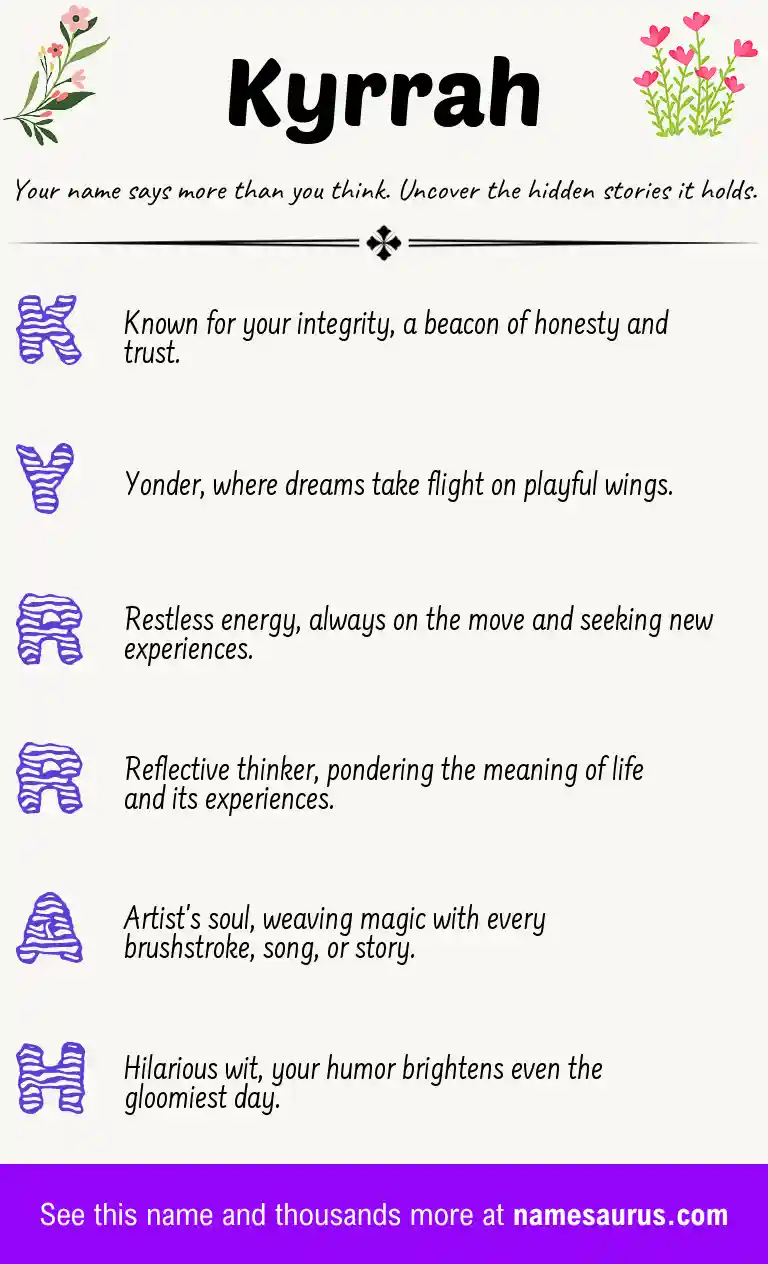 Acrostic poem about Kyrrah.