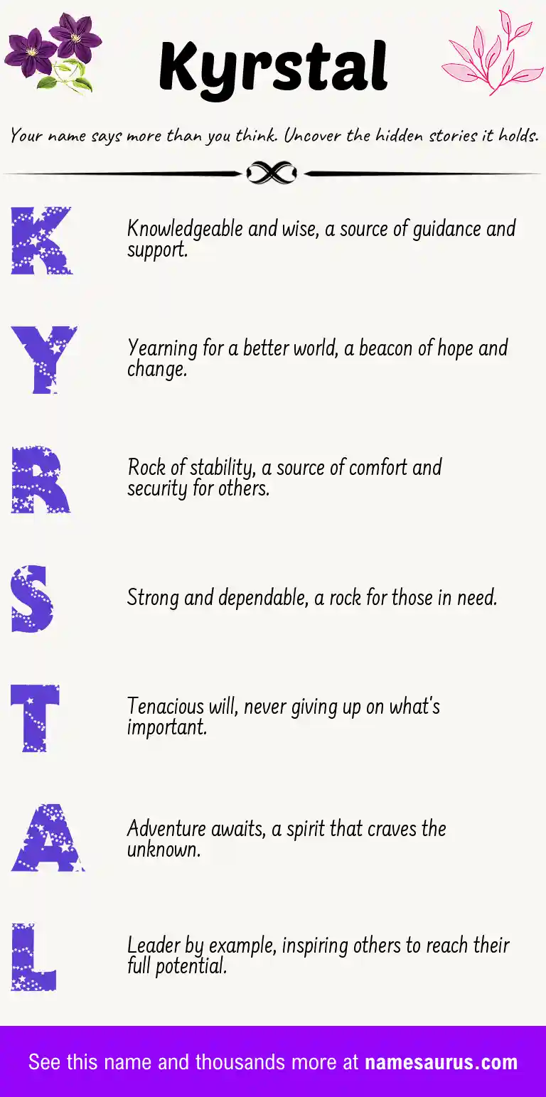 Acrostic poem about Kyrstal.