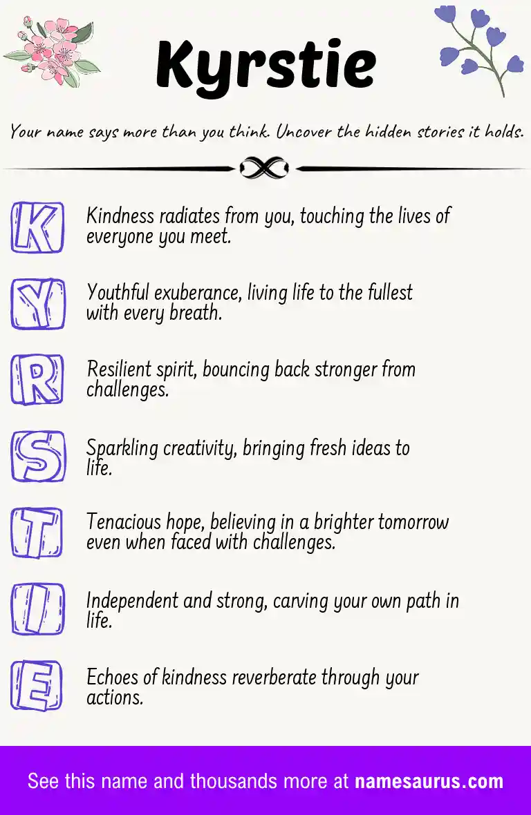Acrostic poem about Kyrstie.