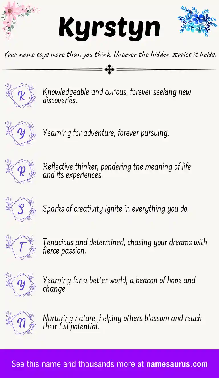 Acrostic poem about Kyrstyn.