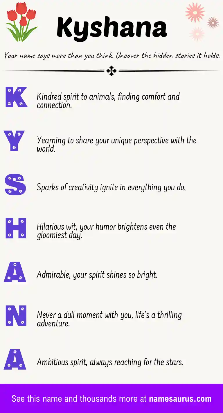 Acrostic poem about Kyshana.