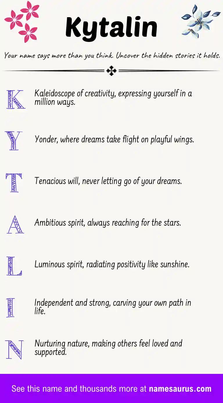 Acrostic poem about Kytalin.