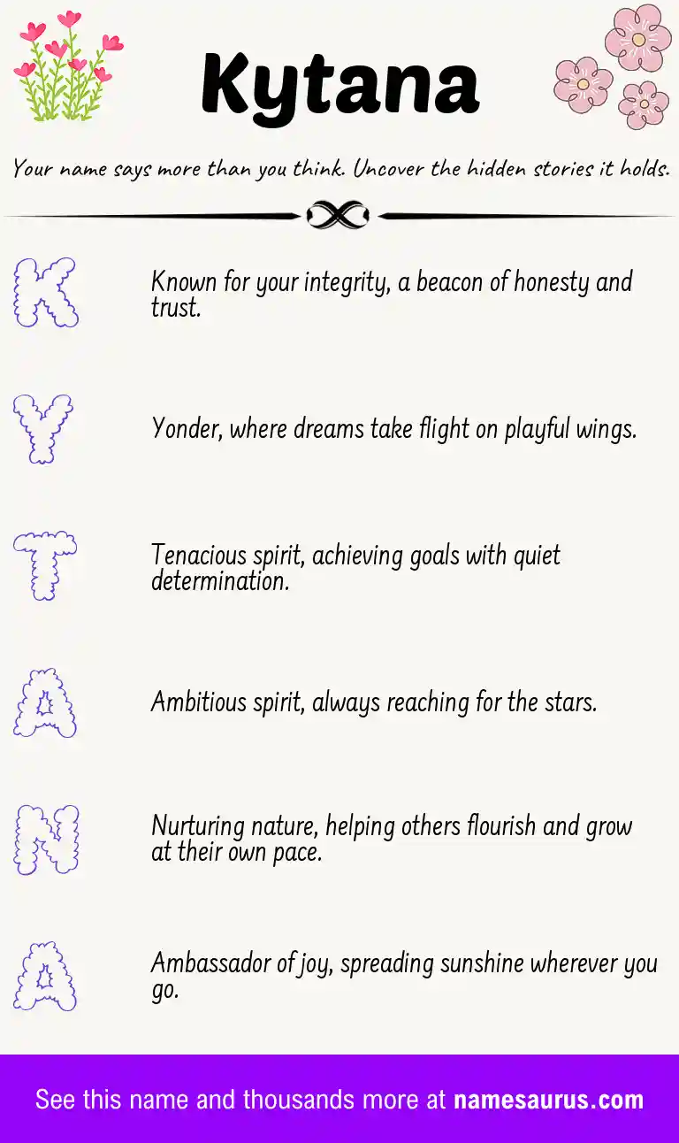 Acrostic poem about Kytana.